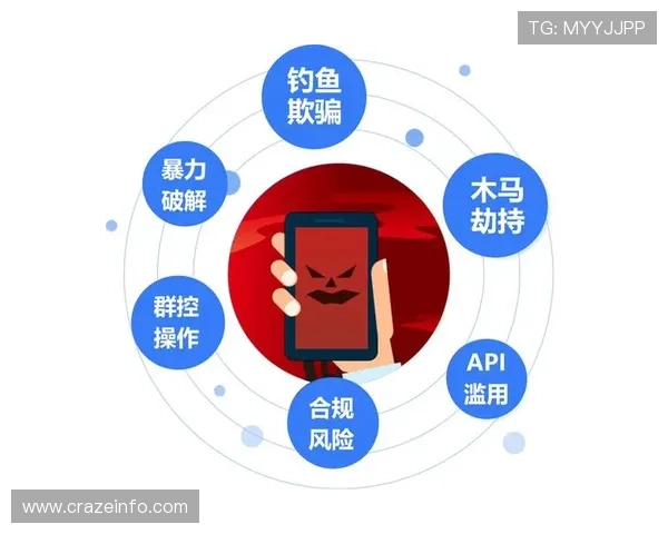 问鼎官网网页版数据安全保障措施及隐私保护策略全面介绍