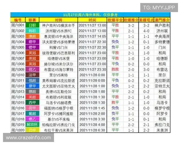 优胜客体育官网实时更新比赛比分和赔率信息，帮助用户把握最佳投注时机